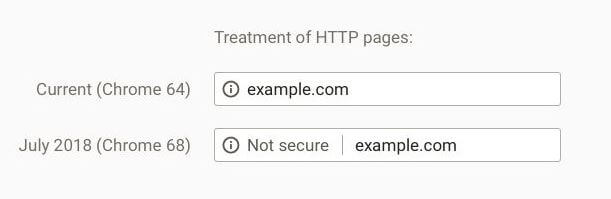 Google Chrome not secure warning